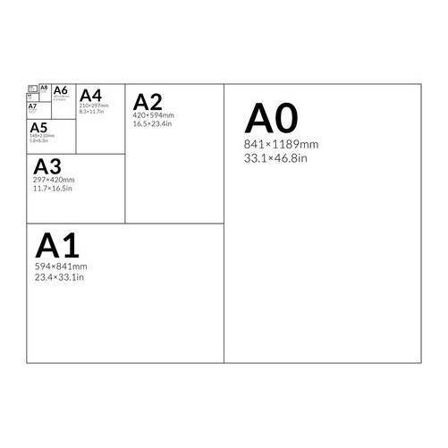 Plain Printing Paper Roll 80gsm I A1 / A0